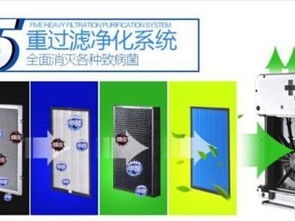 光之尊空气净化器 广州家电加盟的优质之选与市场前景